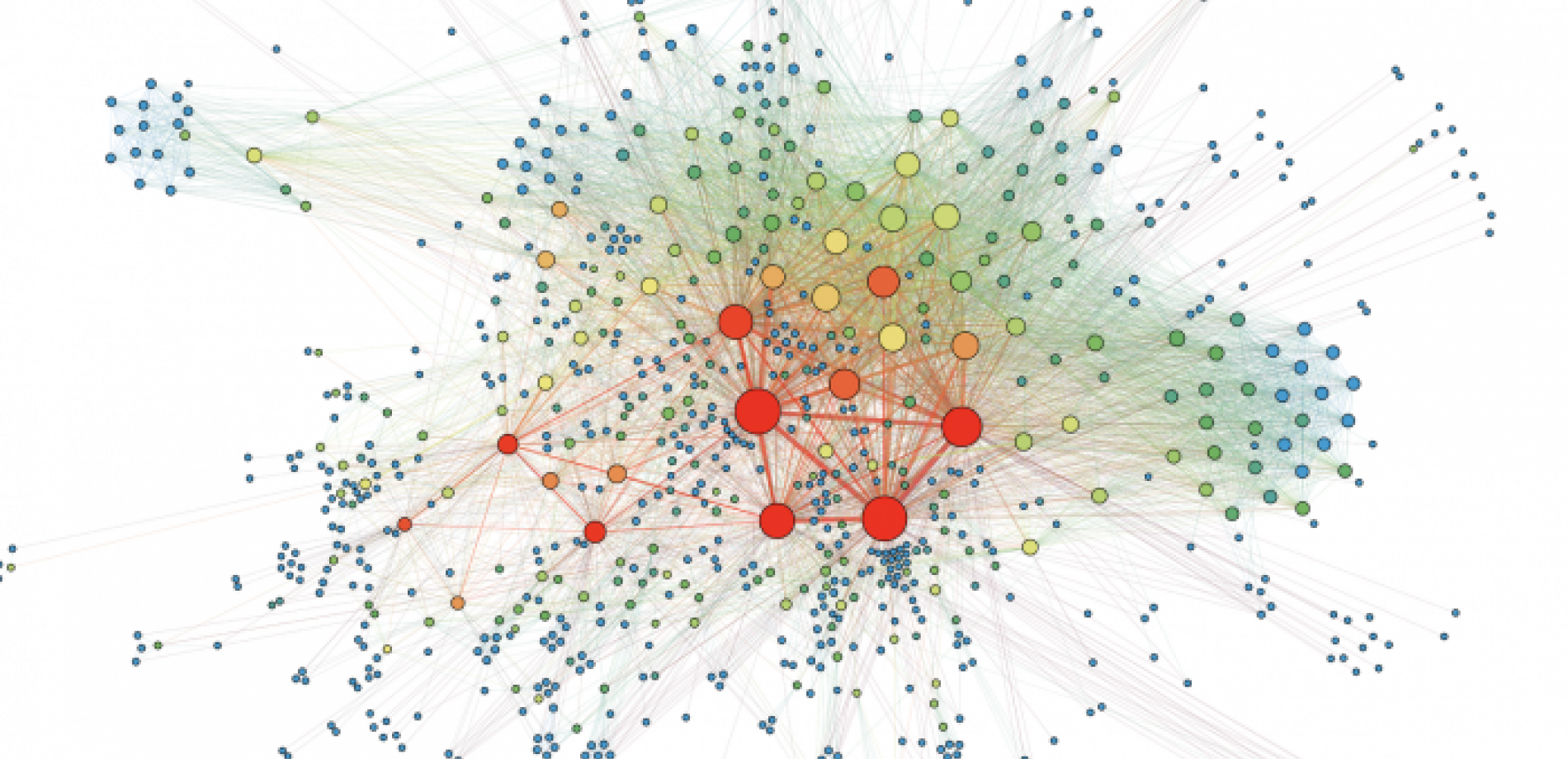 Visualizing Social Networks | Erialasid Lõimiv Uuendus